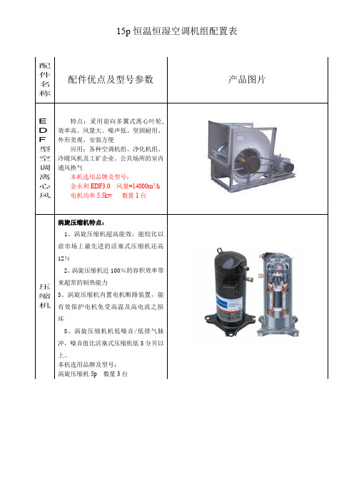 恒温恒湿净化空调配置图