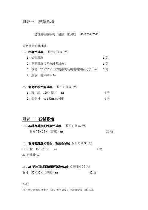 建筑幕墙送检清单(详细)