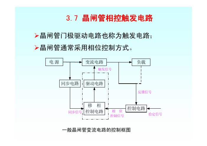 电力电子技术 第3章 晶闸管相控触发电路