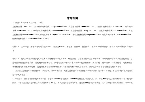微生态竞争产品--枯草芽孢杆菌