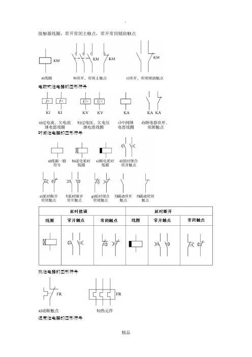 常用低压电器图形符号及文字符号