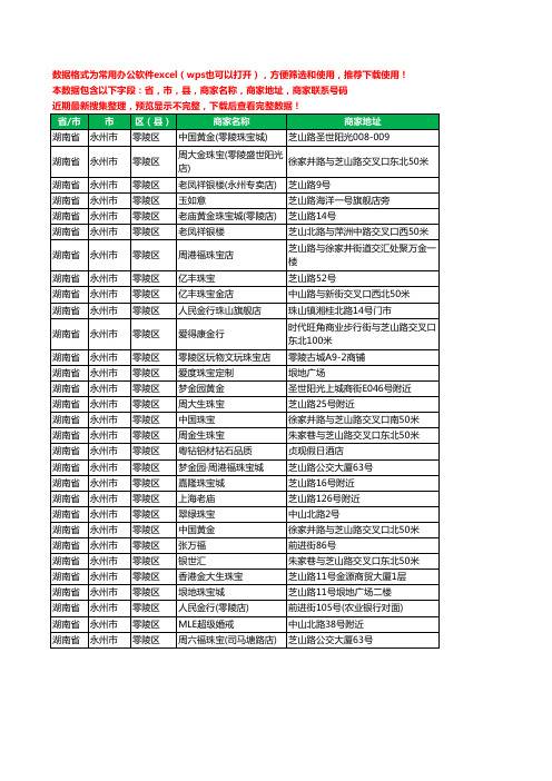 2020新版湖南省永州市零陵区珠宝工商企业公司商家名录名单黄页联系电话号码地址大全30家