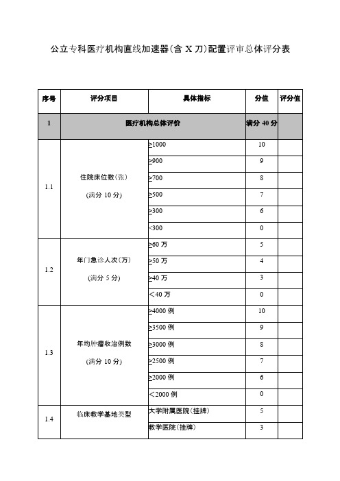 公立专科医疗机构直线加速器(含X刀)配置评审总体评分表