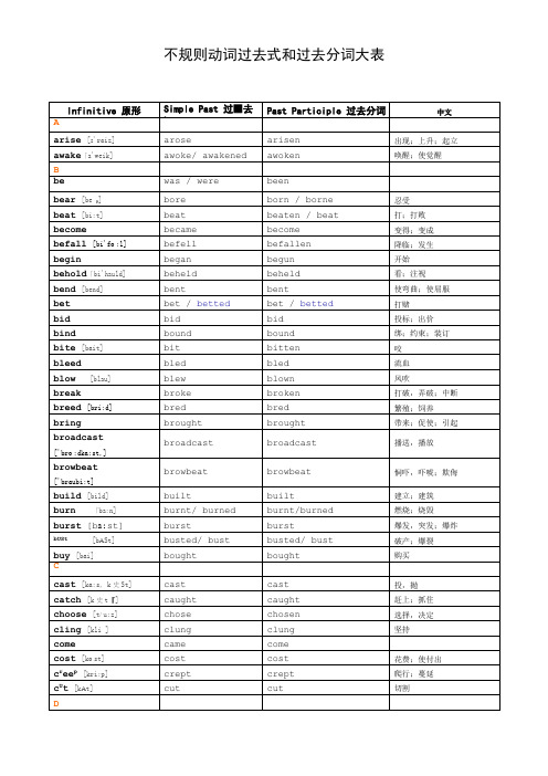 不规则动词过去式和过去分词表