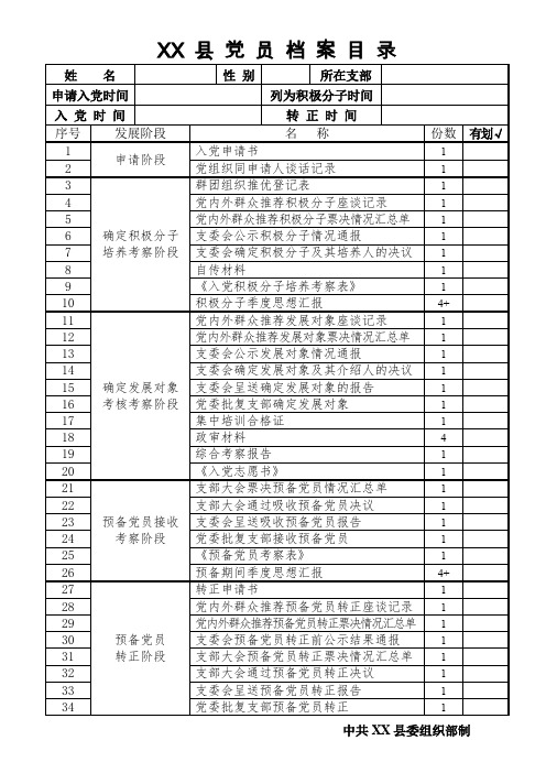 党员入党所需材料一览表