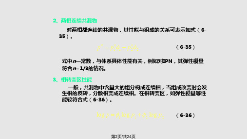 聚合物共混学习