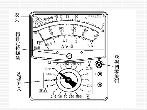 高考电流表、电压表估读专题