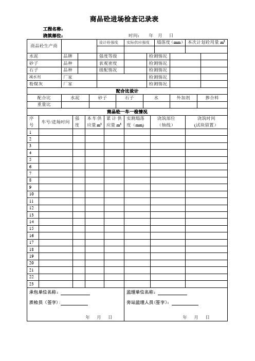 商品混凝土进场检查表(砼一车一检)