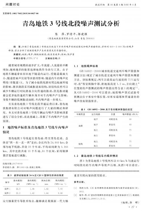 青岛地铁3号线北段噪声测试分析