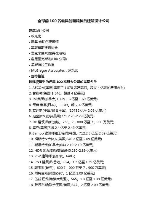 全球前100名最具创新精神的建筑设计公司