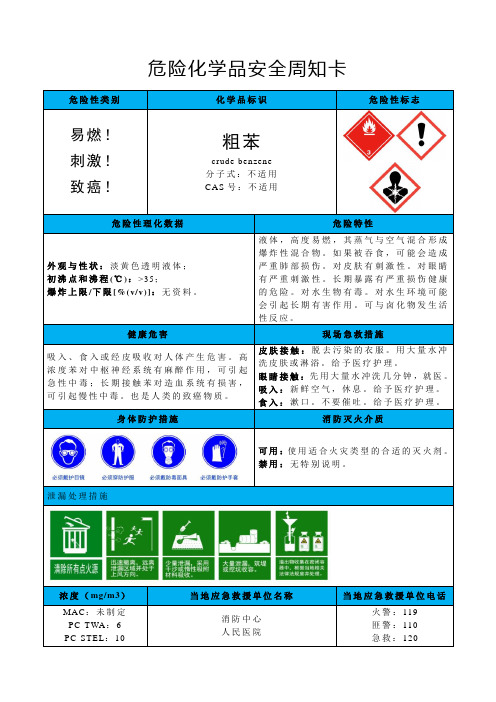 粗苯-危险化学品安全周知卡