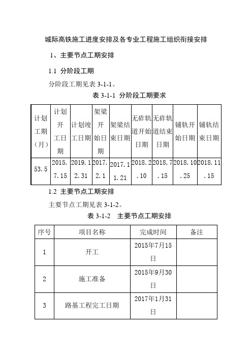 城际高铁施工进度安排及各专业工程施工组织衔接安排