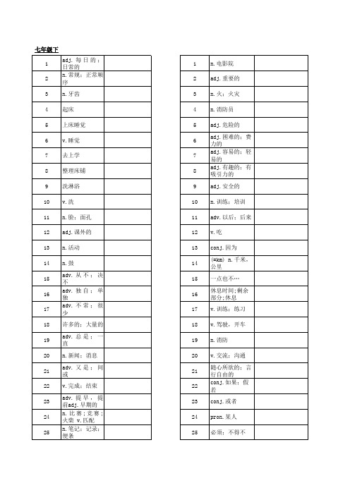 北师大版初一下学期单词汉译英