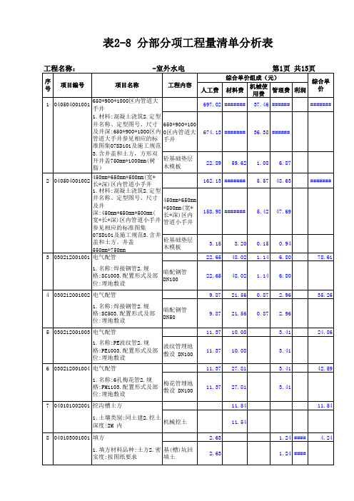 室外水电-表2-8 分部分项工程量清单分析表