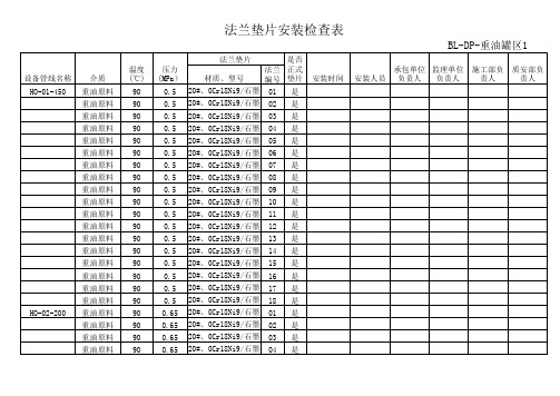 三查四定监理表格