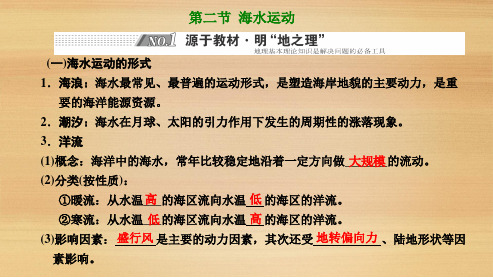 2022届新高考地理人教版一轮复习：海水运动课件(32张)