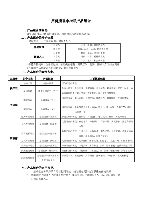 无限级健康产品组合搭配.