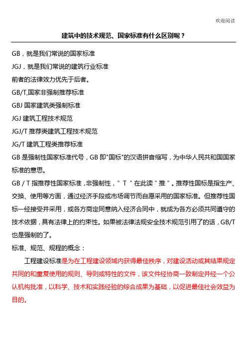 规范_规程_规范