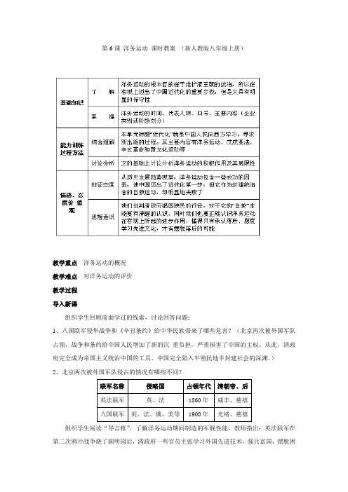 第6课 洋务运动 课时教案 (新人教版八年级上册)