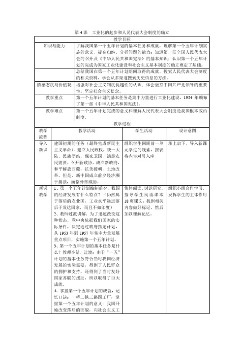 新人教版八年级历史下册《第4课 工业化的起步和人民代表大会制度的确立》教案_19