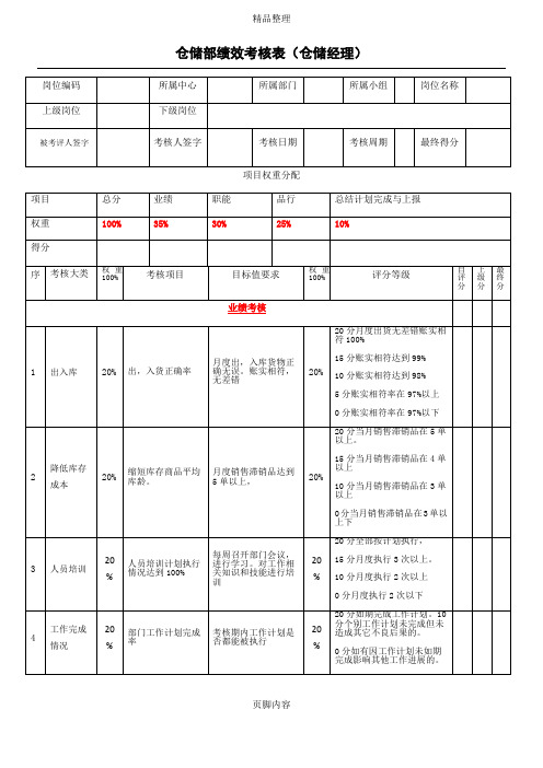 仓储部经理绩效考核表