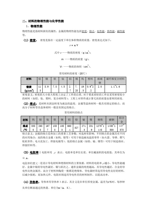 材料的物理性能与化学性能