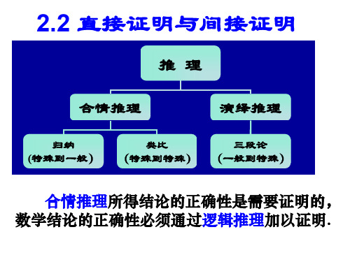 2.2.1综合法与分析法