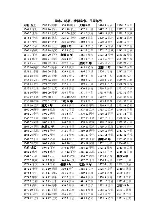 元末明朝清朝皇帝年号