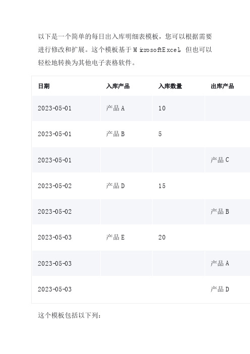 每日出入库明细表模板