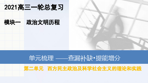 中外历史纲要(上)(部编版)_第二单元___西方民主政治及科学社会主义的理论和实践【复习课件】