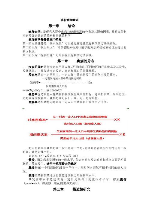 流行病学重点