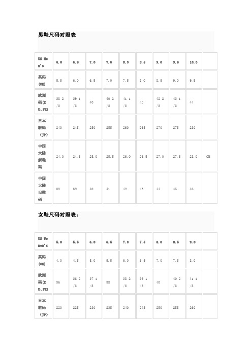 男鞋尺码对照表