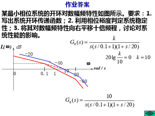 作业答案 某最小相位系统的开环对数幅频特性如图所示要求：1 写出