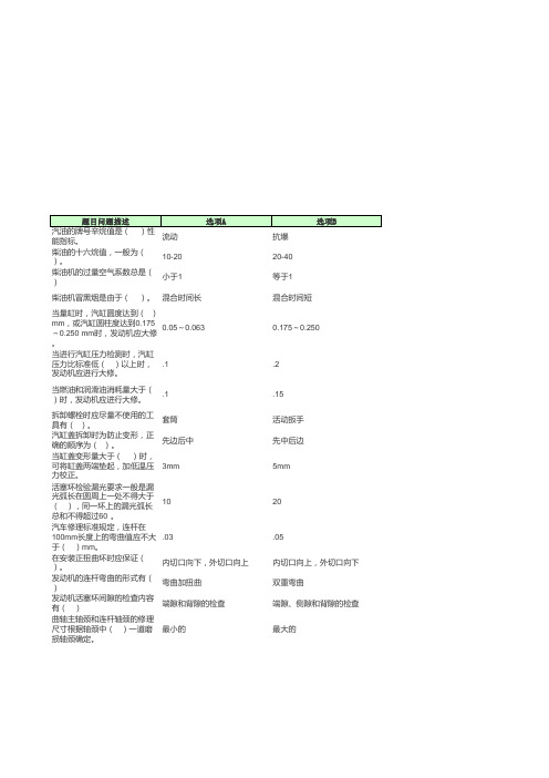 汽车发动机综合故障排除题库--选择题【单选题】试题信息