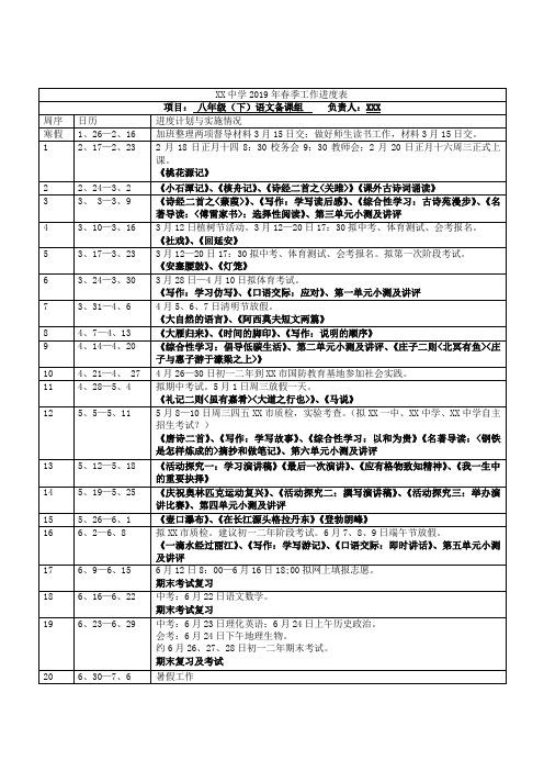 部编语文八年级(下册)春季工作进度表