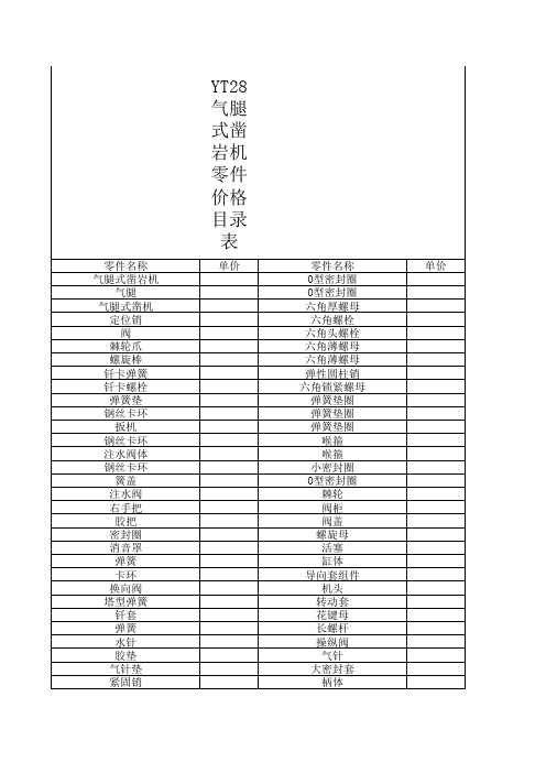 YT28气腿式凿岩机报价表2018空白1