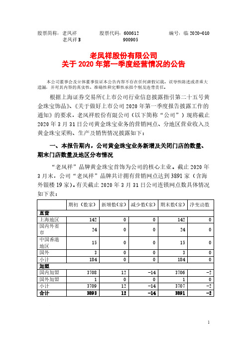 老凤祥：关于2020年第一季度经营情况的公告