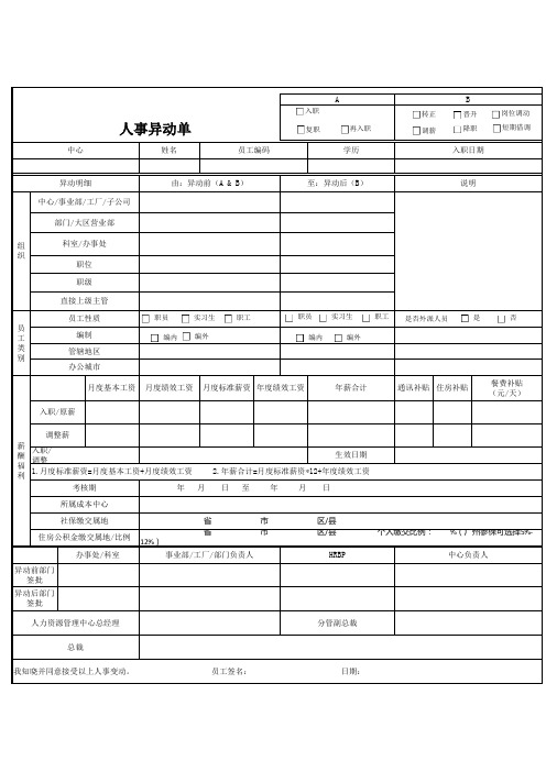 企业内部员工岗位变动人事异动表单