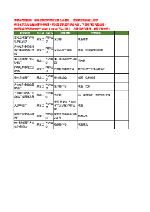 新版黑龙江省齐齐哈尔啤酒厂工商企业公司商家名录名单联系方式大全10家