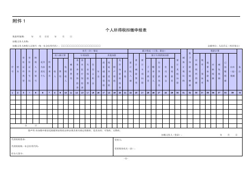 《个人所得税扣缴申报表》及填表说明范文.doc