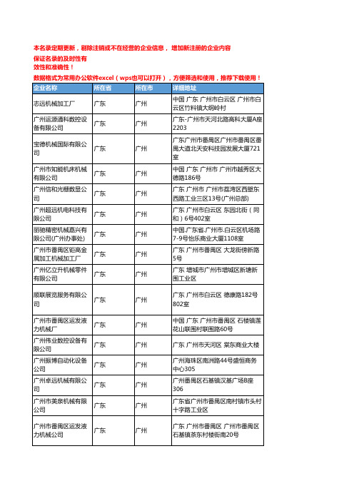 2020新版广东广州数控机床企业公司名录名单黄页联系方式大全53家