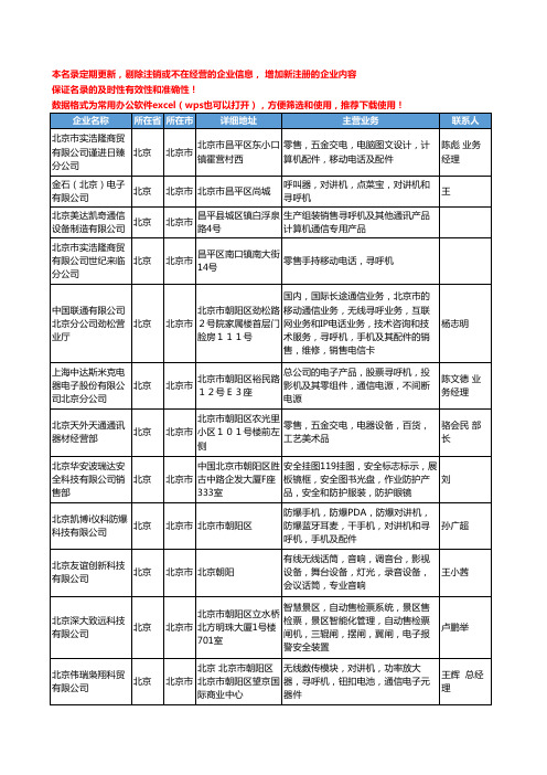 2020新版北京市寻呼机工商企业公司名录名单黄页大全57家