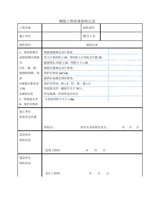 常见工序质量验收表格及工序控制要点(全)