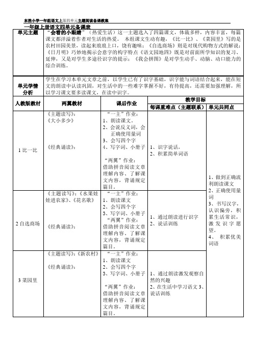 一年级上册主题阅读四单元主题阅读备课教案