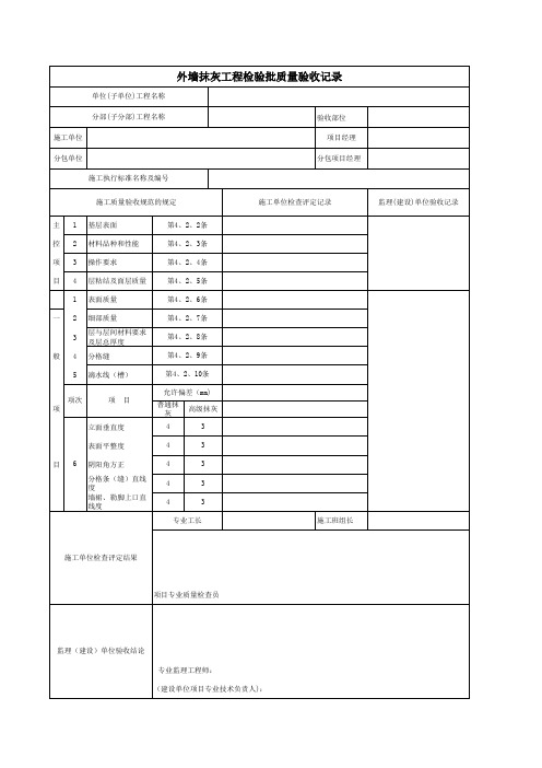 一般抹灰检验批质量验收记录表(里外墙抹灰)