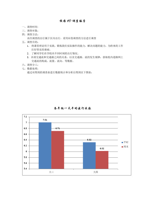 OD调查报告