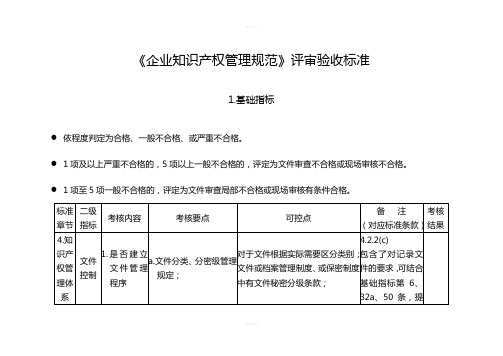 企业知识产权管理规范评审验收标准