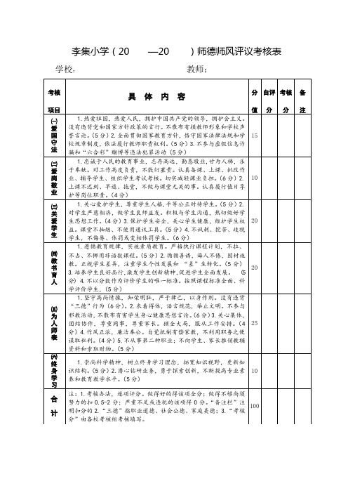 (完整word版)师德师风评议考核表(word文档良心出品)