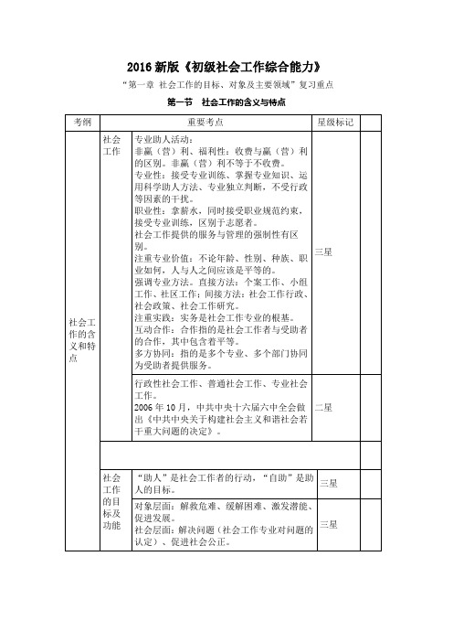 《初级社会工作综合能力》章节重点