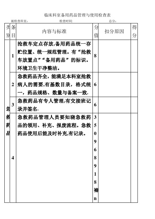 临床科室备用药品管理与使用检查表